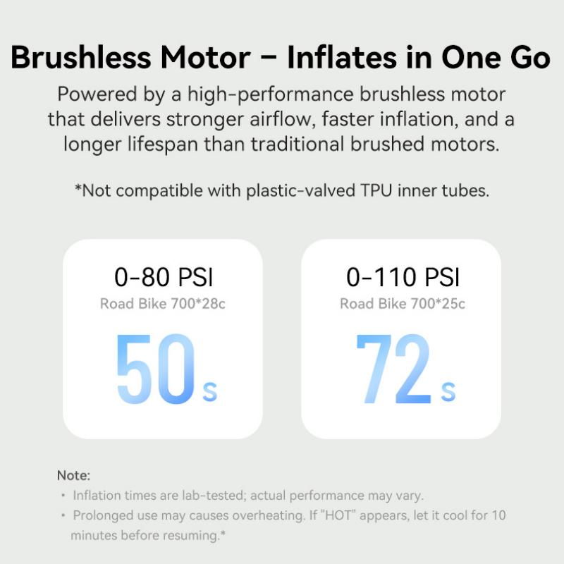 XOSS AirCube Electric Bike Pump 120PSI Mini Portable Air Pump Rechargeable Air Inflator Bike Accessories